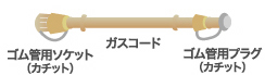 ゴム管用ソケット（カチット）／ガスコード／ゴム管用プラグ（カチット）