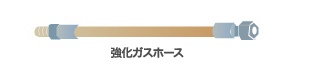 強化ガスホース