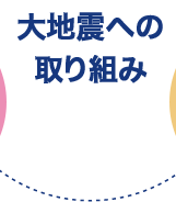 大地震への取り組み