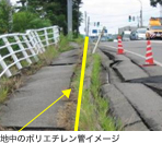 地中のポリエチレン管イメージ