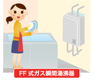 FF式ガス瞬間湯沸器