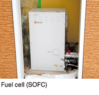 Fuel cell(SOFC)