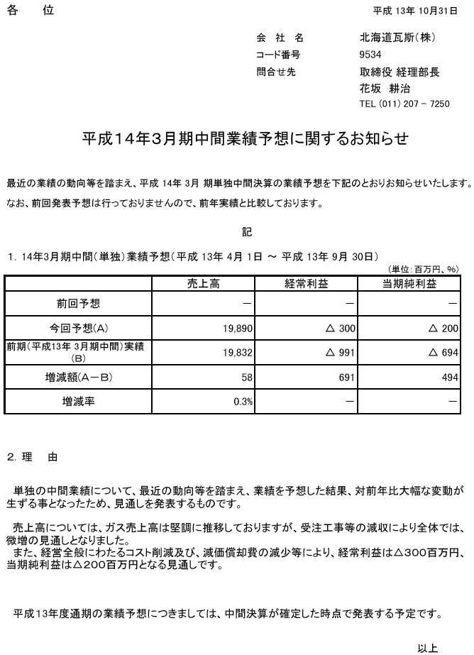 業績予想