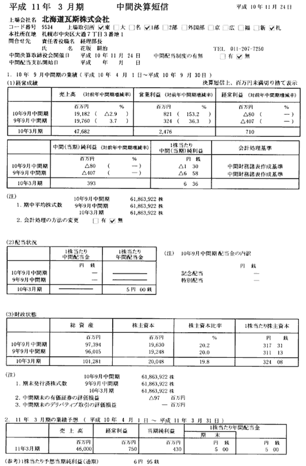 平成11年3月期 中間決算短信