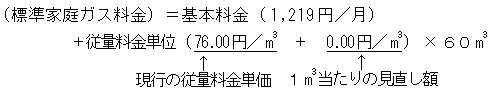 標準家庭ガス料金