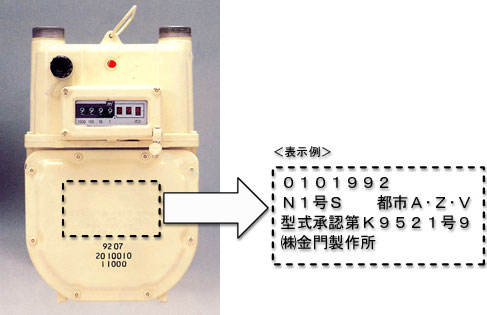  表示侁E