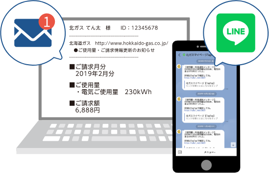 料金・使用量のお知らせがメールやLINEで受け取れる！