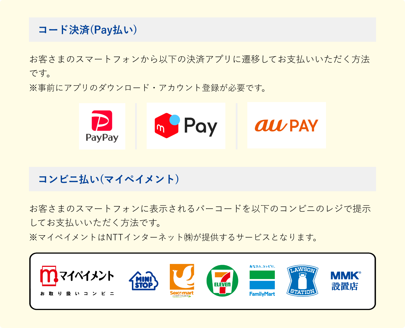 電子請求（SMSを利用した新たなお支払方法）のお申込み