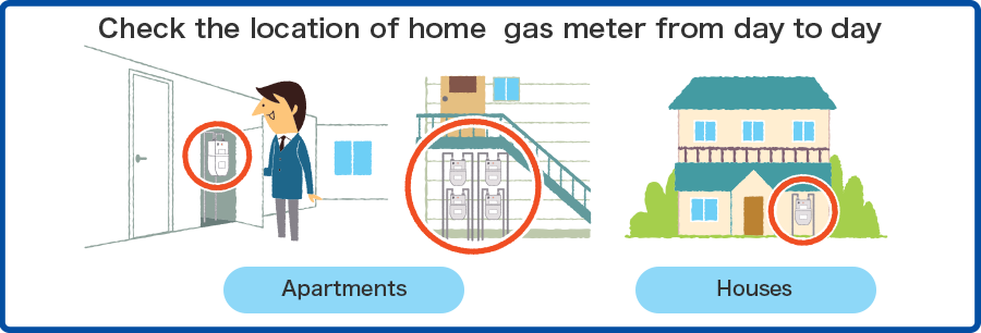 Check the location of home gas meter from day to day