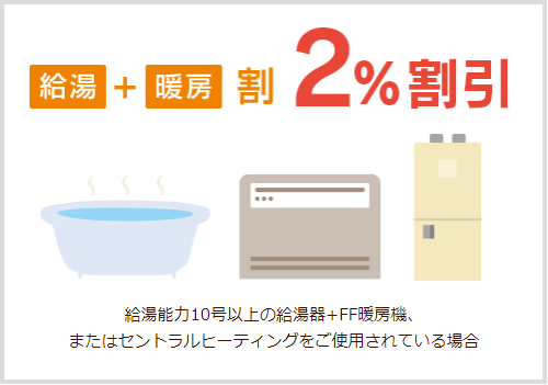 Factのある暮らし | 北海道ガス株式会社